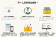 微电商分销系统(电商分销系统都有哪些)