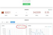 斗鱼直播怎么赚钱(斗鱼直播放电影靠什么赚钱)