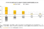 短视频的受众分析(自媒体短视频受众分析)