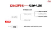 小红书的营销工具(小红书营销的方式和方法)