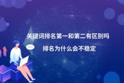 关键词排名提升工具(提升关键词排名优化工具)