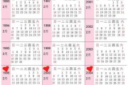 2008年是闰年吗(1984年是闰年吗)