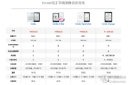 网络买书(购书网站哪里的书正版)