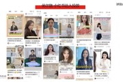 小红书是如何推广的(小红书如何推广自己的内容)