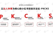 小红书的网络营销(小红书的网络营销现状)
