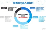 短视频主流平台(不属于主流短视频平台的是)