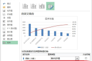 excel如何做柏拉图视频(excel表格制作柏拉图视频)