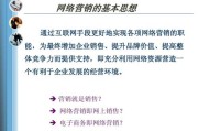 电商的网络营销(电商网络营销做什么)