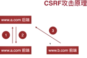 攻击防御(攻击防御生命敏捷哪个重要)