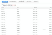 电商放单平台(电商放单是什么)