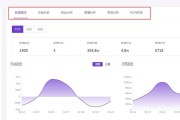 抖音怎么查销售数据(抖音销售怎么联系)
