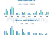 小红书对旅游营销的作用(触觉在旅游营销中的作用)