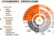 平安银行电商平台(平安银行电商平台会员管理系统网址)