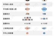 慧百电商是干嘛的(慧成电商这公司怎么样)