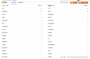 淘宝电商赚钱吗(如何做电商赚钱)