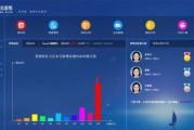 oa软件公司(oa 软件公司)