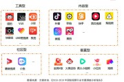 短视频如何营销产品(如何做好短视频营销)