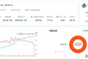买短视频号(怎么买短视频)