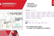 小红书经营策略(小红书的推广策略)