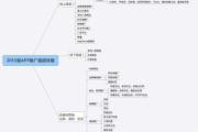 推广app平台(接推广app任务的平台)