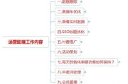 抖音电商运营工作内容(抖音电商运营工作内容杭州)