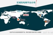 跨境电商前景如何(做跨境电商还有前景吗) 跨境电商前景如何(做跨境电商还有前景吗)
