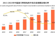 跨境电商企业(跨境电商企业介绍) 跨境电商企业(跨境电商企业介绍)