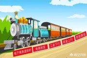 怎么自己做电商
:如何通过自媒体的方式做电商？