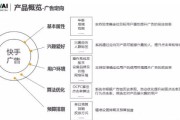 短视频营销的应用(短视频在营销方面的应用)