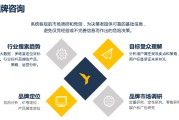 跨境电商如何推广产品(跨境电商可以通过哪些方式进行网络营销推广?)