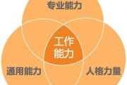 电商的职业生涯规划
:初中文化学网页电商设计怎样学精通，该怎么规划职业生涯？