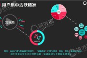 利用短视频做口碑营销是打造品牌魅力的渠道(利用短视频做口碑营销是打造品牌魅力的渠道之一对吗)