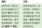 数字经济的五个特征(数字经济时代的特征)