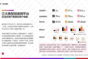短视频报价(抖音短视频报价)