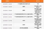 ems快吗(EmS快吗)