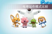 电商运营具体做什么(电商运营具体做什么的)