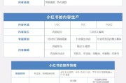 小红书如何经营(小红书如何经营两个号)
