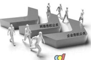 危机公关处理(危机公关处理方案)