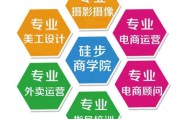 电商运营招聘(京东电商运营招聘)