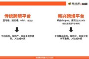 虾皮跨境电商平台怎么样(虾皮跨境电商好做吗)