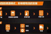 电商具体是做什么的(抖音电商具体是做什么的)