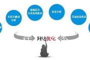 做外链(做外链接)