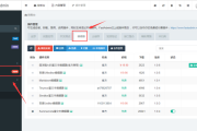 什么是cms(什么是cms系统)