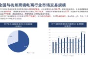 速卖通跨境电商(速卖通跨境电商实训心得体会)