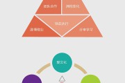 电商企业文化(湖南电商企业文化)