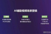 视频营销可以利用(利用视频营销的事件)