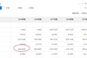 营业额是指什么(近三年营业额是指什么)