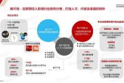 短视频行业的兴起(对短视频行业兴起的看法)