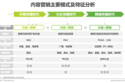 网络直播的营销策略(网络直播平台的营销策略研究论文)