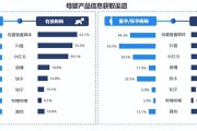 十大母婴电商排名(母婴连锁店行业排行榜)